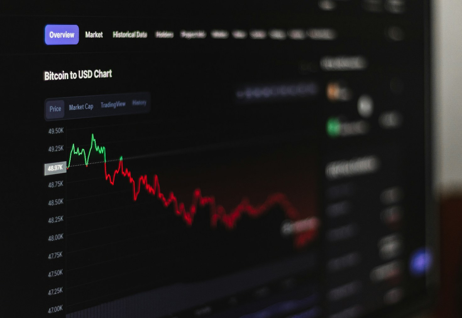 Journalists’ Guide to Using Prediction Platforms